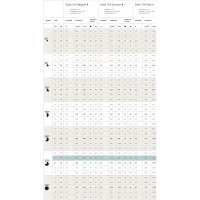 Hunter Einstellbare Sprühdüse Tabelle 12A, 15A und 17A